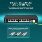 10 Port 2.5G Switch Unmanaged, VIMIN 8X 2.5G Switch Base-T Ports+2X 10G SFP Port - Image 5