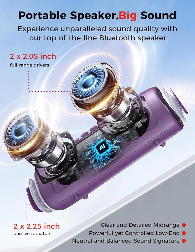 Bluetooth Speaker, 20W HD Sound, Portable Wireless, IPX5 Waterproof, - Image 2