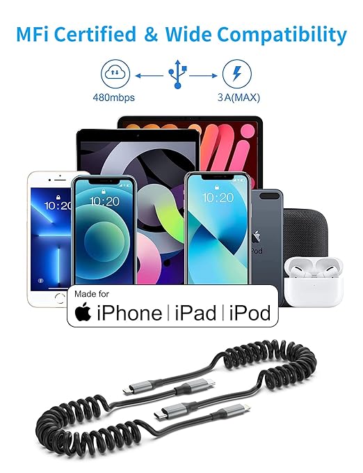 Coiled USB C to Lightning Cable 2 Pack, Retractable USB C iPhone Charger PD - Image 7