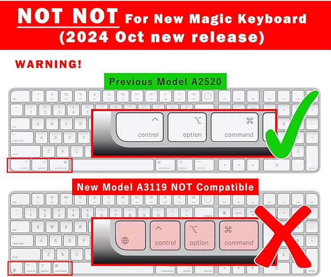 Keyboard Cover for iMac Magic Keyboard - Image 2