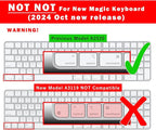 Keyboard Cover for iMac Magic Keyboard - Image 2