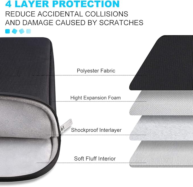 Lacdo Tablet Sleeve Case for 13 inch New iPad Air M3 M2 2025-2024, 13 inch New - Image 5