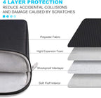 Lacdo Laptop Sleeve Case for 14 inch New MacBook Pro M4/M3/M2/M1 Chips Pro Max - Image 5