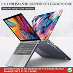 CISSOOK Compatible with MacBook Air 13.6 inch Case 2025 2024 2023 2022 Release - Image 5