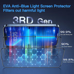 Uyiton Anti-Blue Light for iPhone 14 Plus/iPhone 13 Pro Max Screen Protector - Image 2