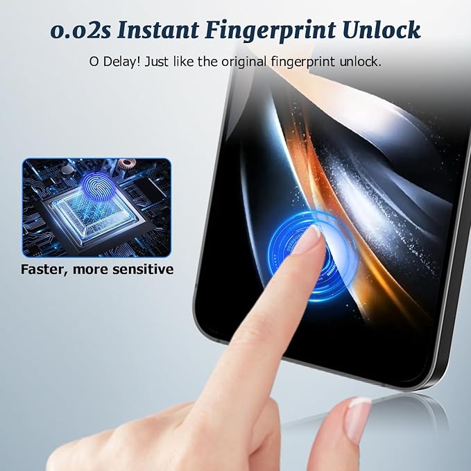 2 Pack Matte Privacy Screen Protector - Image 6