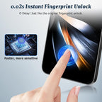 2 Pack Matte Privacy Screen Protector - Image 6