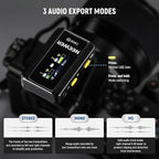 NEEWER CM28 Wireless Lavalier Microphone System - Image 3