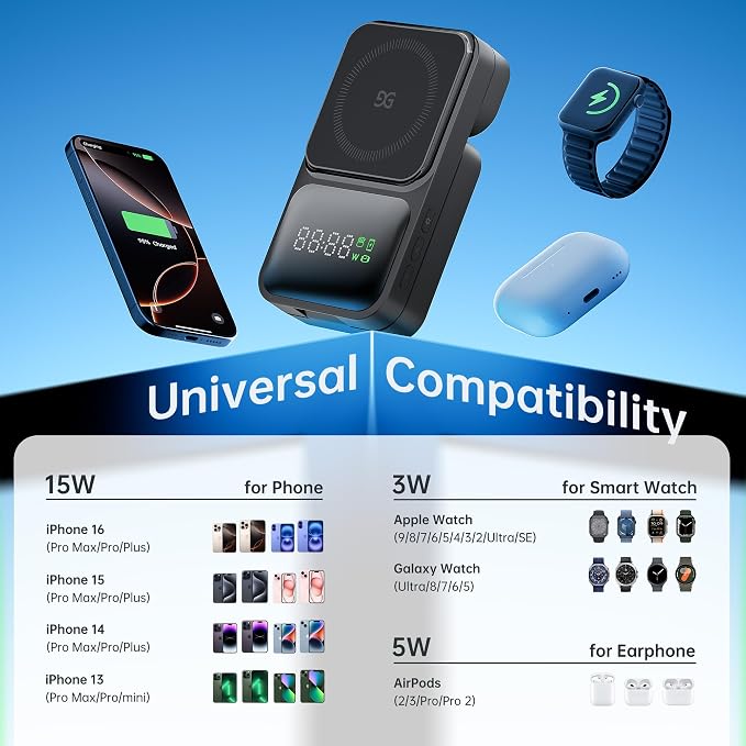 GUSGU MagTime 3 in 1 Wireless Charging Station - Image 8