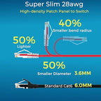 Rapink Slim Cat6/ Cat6a Ethernet Patch Cable 1ft, 10G Support - Image 3
