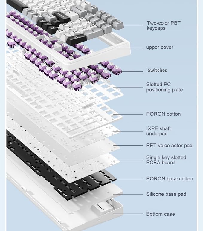 x Aula F99 Pro Wireless Mechanical Keyboard - Image 3