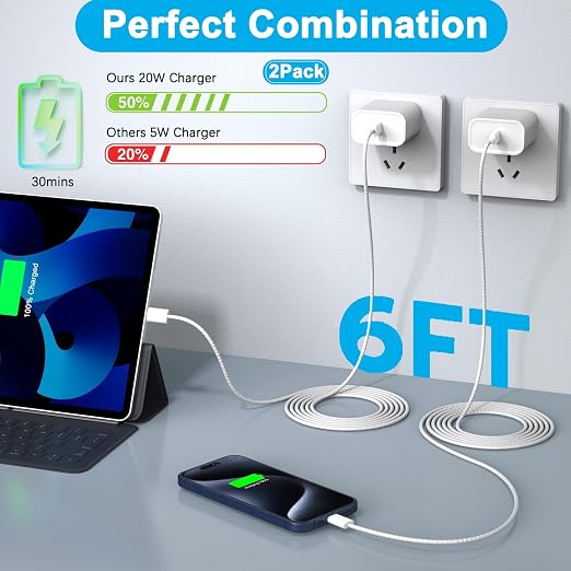 iPhone 16 15 Charger Fast Charging, iPad Fast Charger USB C Chargers Apple iPad - Image 2