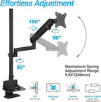 AVLT Single 40 Inch Monitor Arm Pole Top Mount - Image 4