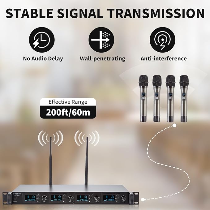 Wireless Microphone System, 4-Channel UHF Wireless Mic, Fixed Frequency Metal - Image 2
