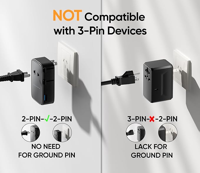 Olcorife PD25W Mini Travel Adapter, Universal Power Adapter - Image 6