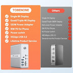 TobenONE DisplayLink Docking Station Triple Monitor - Image 9