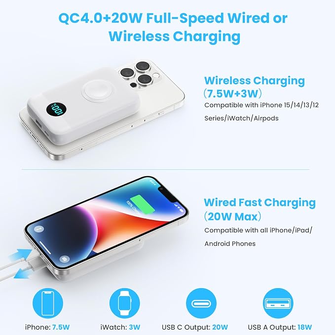 Magnetic Portable Charger 10800mAh, 4-in-1 Wireless Power Bank - Image 3