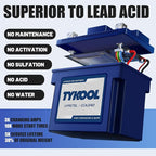 YTZ7S / YTX7L, 12V 4Ah 240CCA LiFePO4 Motorcycle Battery, Powersports Battery - Image 3