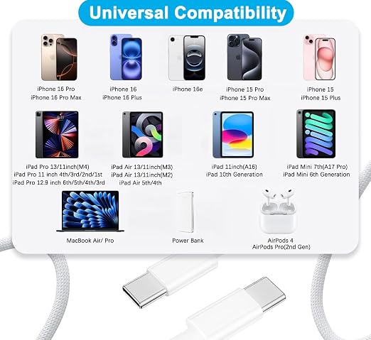iPhone 16 15 Charger Fast Charging, iPad Fast Charger USB C Chargers Apple iPad - Image 4