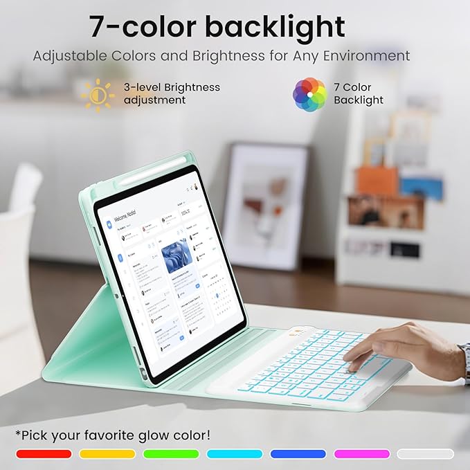 iPad 7th/8th/9th Generation Case - Image 5