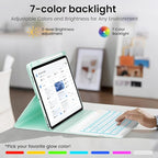 iPad 7th/8th/9th Generation Case - Image 5