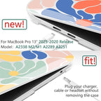 TWOLSKOO Compatible with MacBook Pro 13 inch Case 2023-2016 A2338 M2/M1 A2251 - Image 2