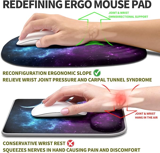 Hokafenle Ergonomic Mouse Pad Wrist Support, Terraced Slope Carpal Tunnel Wrist - Image 2