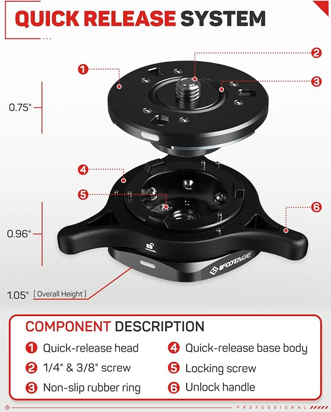 IFOOTAGE Seastar Q1S, Quick Release Plate, Upgrade Camera Quick Connect Tripod - Image 7