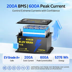 48V 105Ah LiFePO4 Lithium Battery - Image 5