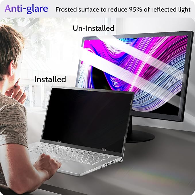 14 Inch Laptop Privacy Screen for 16:9 Computer Monitor, Anti Glare Blue Light - Image 3