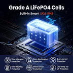 12.8V 140Ah Lithium Battery, LiFePO4 Battery - Image 3