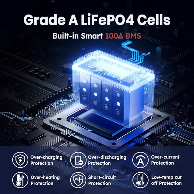 12.8V 140Ah Lithium Battery, LiFePO4 Battery - Image 3