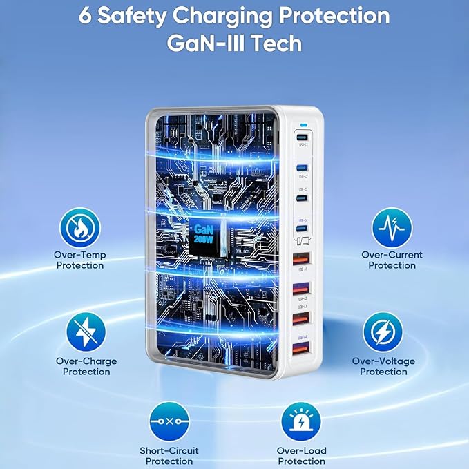 USB C Charger Block Charging Station - 200W Fast GaN 8-Port Multiple USB - Image 3