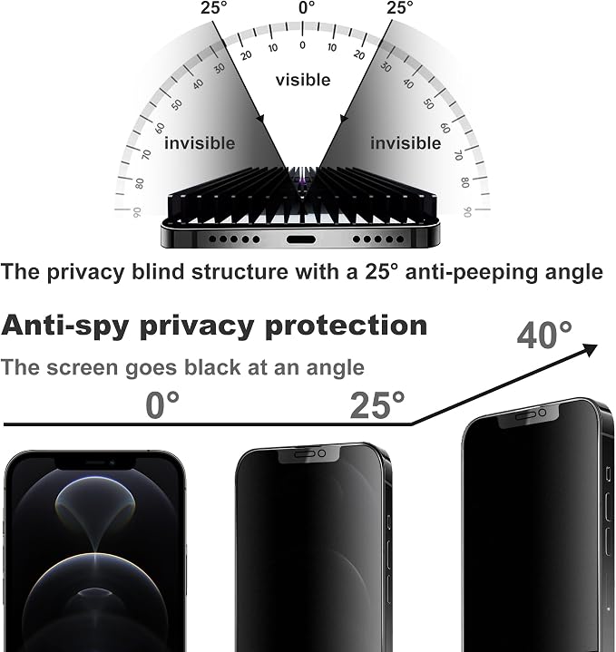Matte Privacy Screen Protector for iPhone 12Pro and iPhone 12 Screen Protector - Image 2