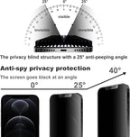 Matte Privacy Screen Protector for iPhone 12Pro and iPhone 12 Screen Protector - Image 2