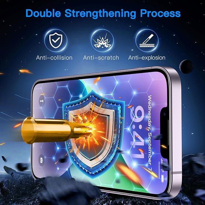 Uyiton Anti-Blue Light for iPhone 14 Screen Protector - Image 5