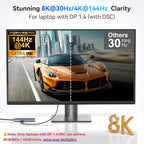 HODO USB C Docking Station Dual Monitor Adapter - Image 3