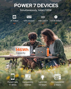 Apowking Portable Power Station Bank 146Wh 200W Peak, Solar Powered Power Bank - Image 3