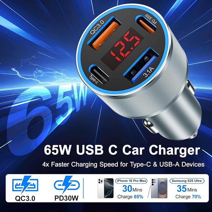 USB C Fast Car Charger, Type C Car Chargers - Image 2
