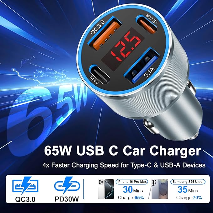 iPhone Fast Car Charger, 65W 4-Port USB C Car Phone Charger Adapter - Image 3