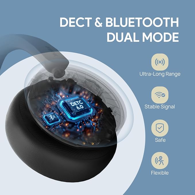 Yealink WH64 Hybrid Dual Wireless Headset - Image 3