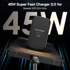45W Super Fast Charger Type C, 45 Watt USB-C Charger PD/PPS Wall Charging Block - Image 2