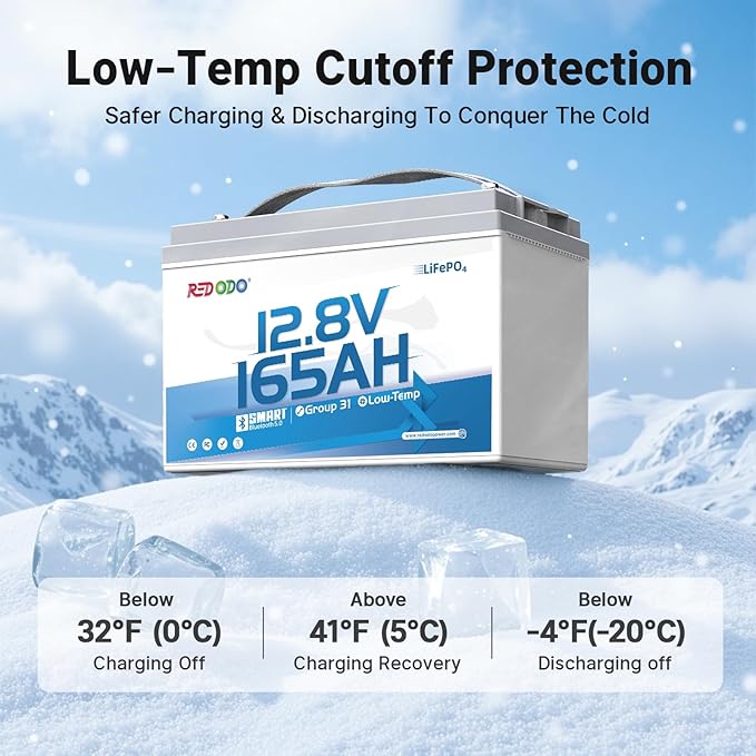 Redodo Group 31 Bluetooth LiFePO4 Battery 12V 165Ah, 2112Wh Max. Energy - Image 7