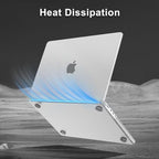 MOSISO Compatible with MacBook Pro 16 inch Case 2025 2024 2023 2022 2021 M4 M3 - Image 5