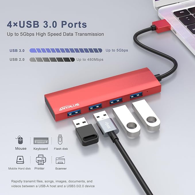 USB Hub, USB 3.0 Hub Aluminum Alloy Ultra Slim USB Splitter, Portable 4 Port - Image 2