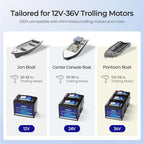 Renogy 12V 100Ah Trolling Motor LiFePO4 Lithium Battery, IP67 Waterproof - Image 4