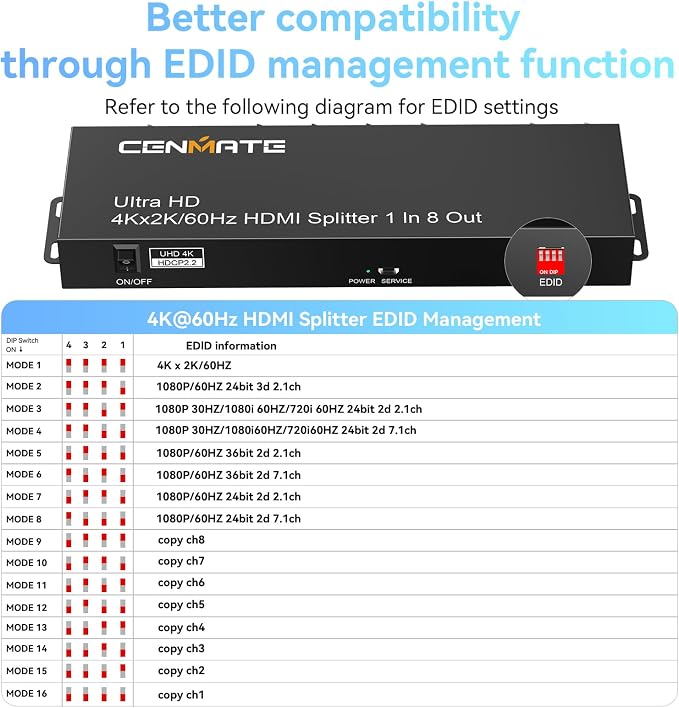 HDMI Splitter 1 in 8 Out, 8 Port HDMI Splitter Support 4K@60Hz 4:4:4 8-bit - Image 6