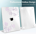 TWOLSKOO Compatible with M4 MacBook Air 13.6 inch Case 2025-2022 Release M4 - Image 5