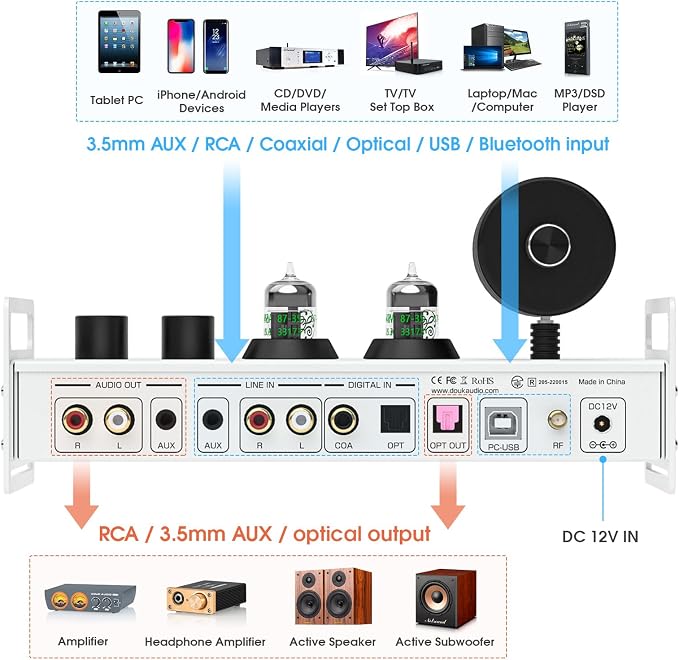 Douk Audio 2 Channel Bluetooth Vacuum Tube Preamp, Hi-Fi Headphone Amp - Image 8