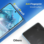SMARTDEVIL [3+3 Pack Screen Protector - Image 7